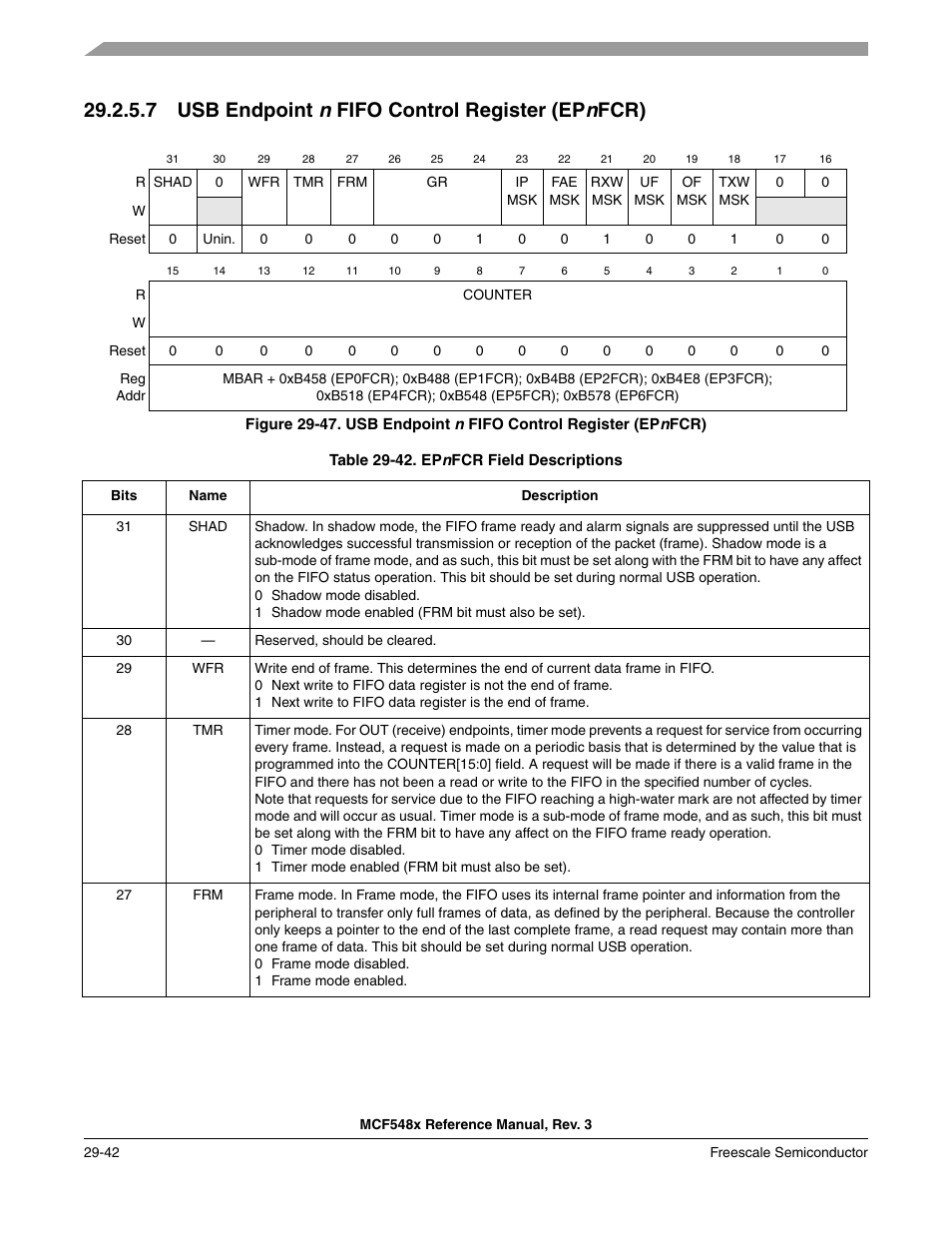 7 usb endpoint n fifo control register (epnfcr), Usb endpoint, 7 usb endpoint n fifo control register (ep n fcr) | Freescale Semiconductor MCF5480 User Manual | Page 916 / 1032