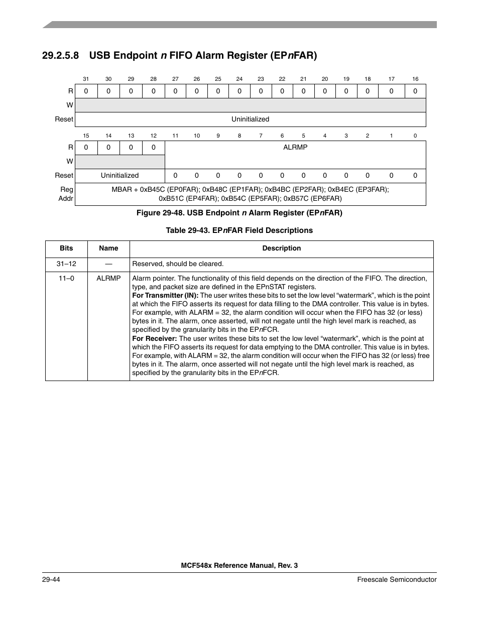 8 usb endpoint n fifo alarm register (epnfar), Usb endpoint, 8 usb endpoint n fifo alarm register (ep n far) | Freescale Semiconductor MCF5480 User Manual | Page 918 / 1032