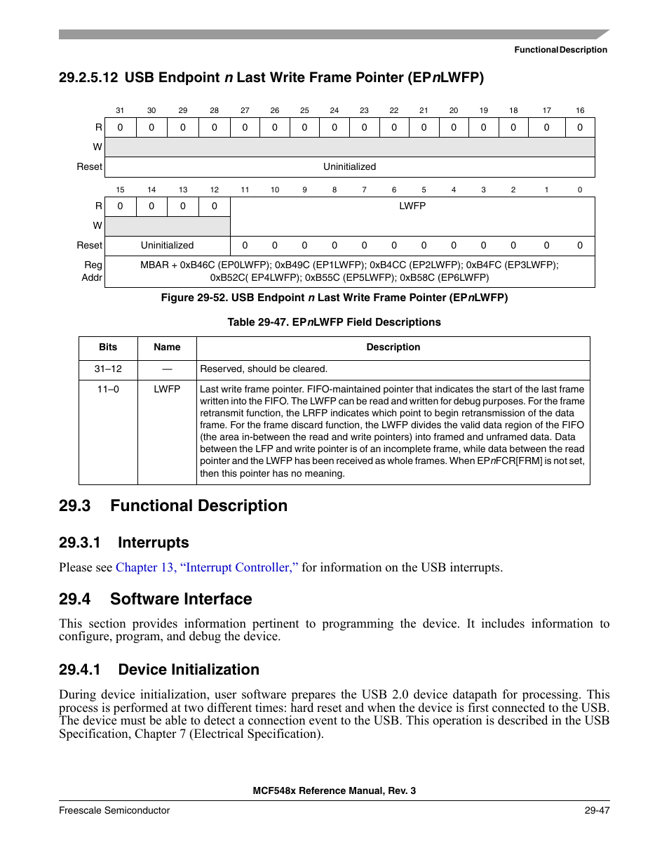 3 functional description, 1 interrupts, 4 software interface | 1 device initialization, Usb endpoint, Functional description -47, Interrupts -47, Software interface -47, Device initialization -47 | Freescale Semiconductor MCF5480 User Manual | Page 921 / 1032