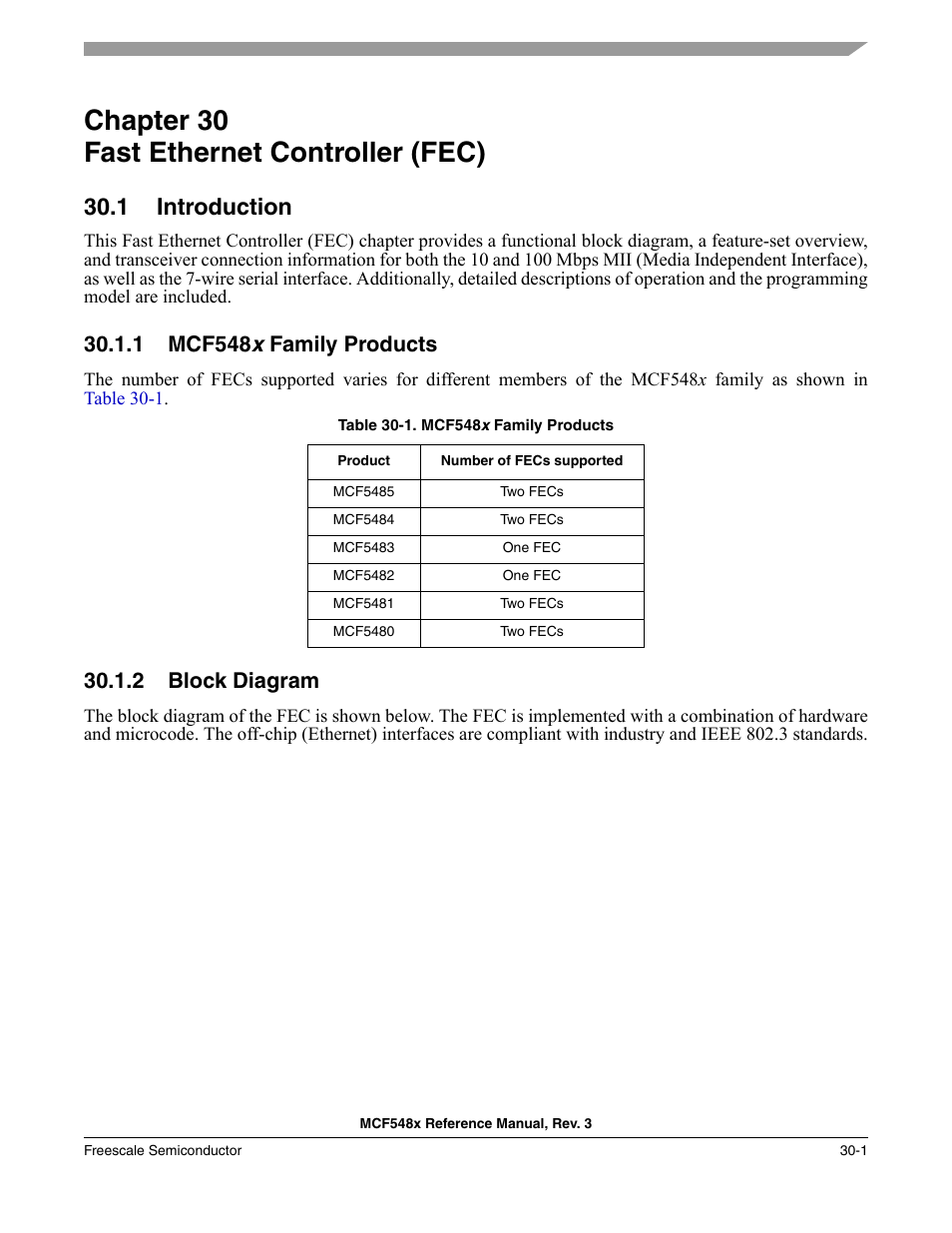 Chapter 30 fast ethernet controller (fec), 1 introduction, 1 mcf548x family products | 2 block diagram, Chapter 30, Fast ethernet controller (fec), Introduction -1, Mcf548, Block diagram -1, Chapter 30, “fast ethernet controller (fec) | Freescale Semiconductor MCF5480 User Manual | Page 931 / 1032