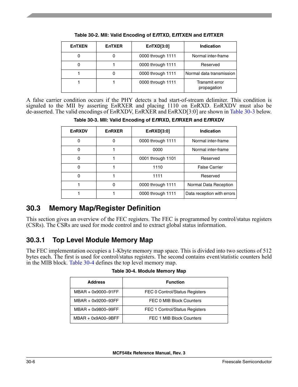 3 memory map/register definition, 1 top level module memory map, Memory map/register definition -6 | Top level module memory map -6 | Freescale Semiconductor MCF5480 User Manual | Page 936 / 1032