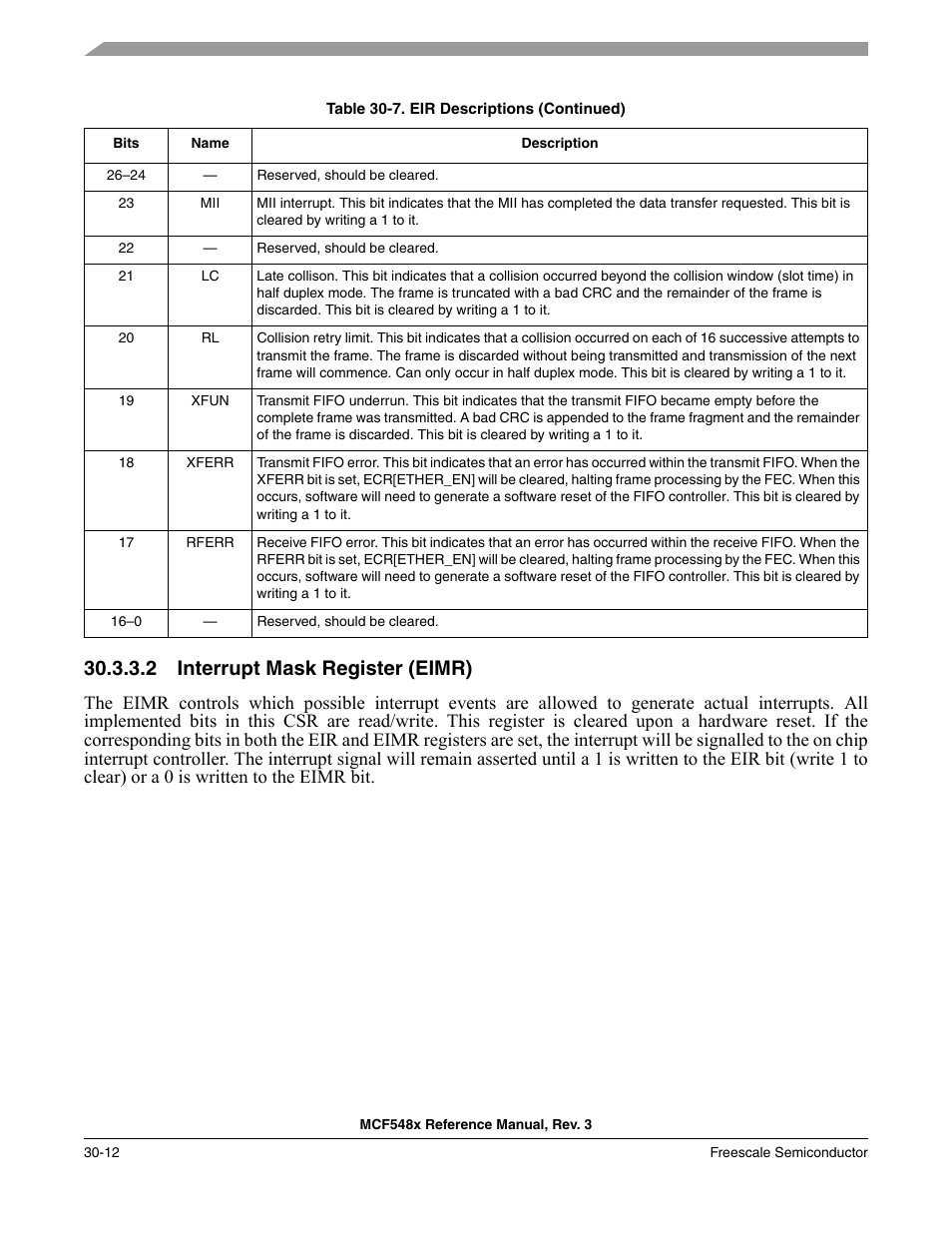 2 interrupt mask register (eimr), Interrupt mask register (eimr) -12 | Freescale Semiconductor MCF5480 User Manual | Page 942 / 1032
