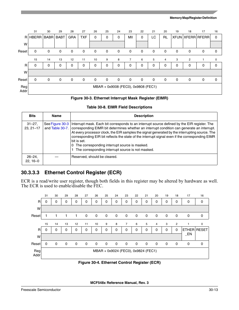 3 ethernet control register (ecr), Ethernet control register (ecr) -13 | Freescale Semiconductor MCF5480 User Manual | Page 943 / 1032