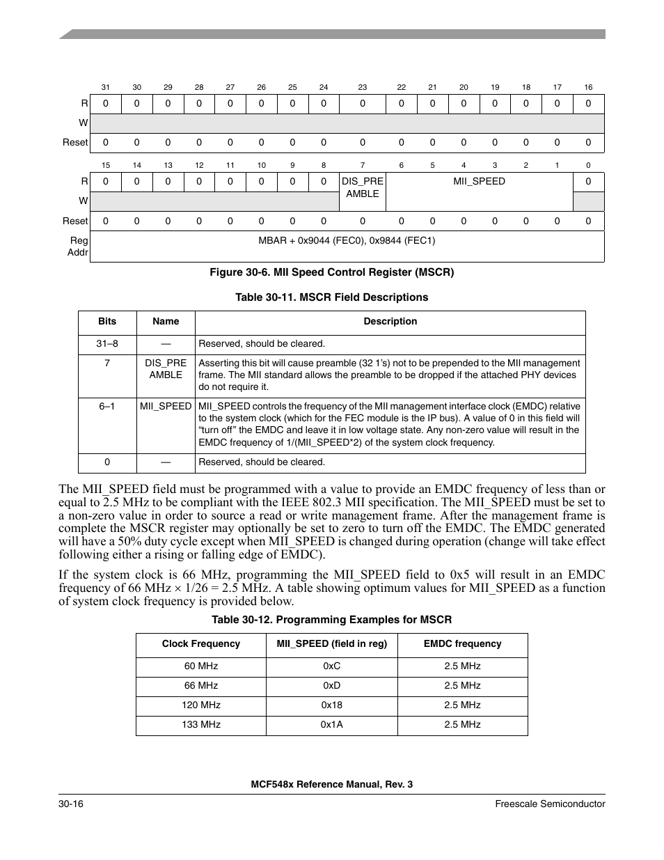 Freescale Semiconductor MCF5480 User Manual | Page 946 / 1032