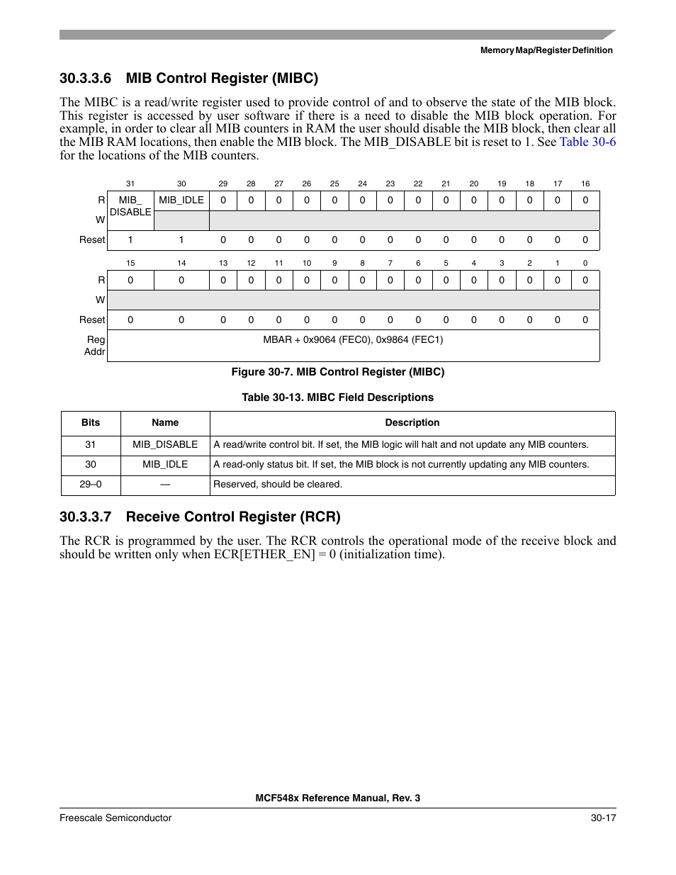 6 mib control register (mibc), 7 receive control register (rcr), Mib control register (mibc) -17 | Receive control register (rcr) -17 | Freescale Semiconductor MCF5480 User Manual | Page 947 / 1032