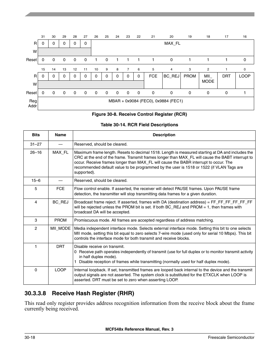 8 receive hash register (rhr), Receive hash register (rhr) -18 | Freescale Semiconductor MCF5480 User Manual | Page 948 / 1032