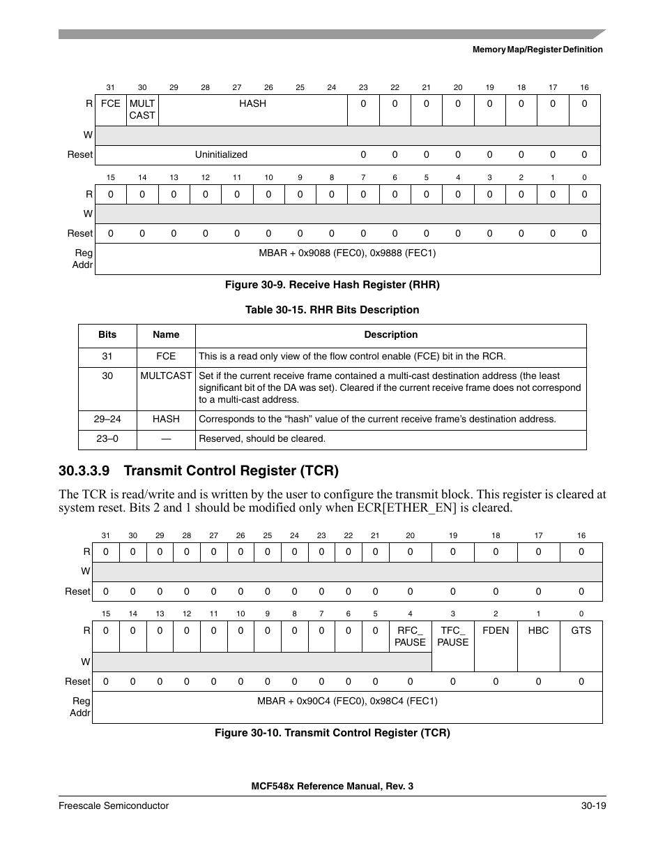 9 transmit control register (tcr), Transmit control register (tcr) -19 | Freescale Semiconductor MCF5480 User Manual | Page 949 / 1032