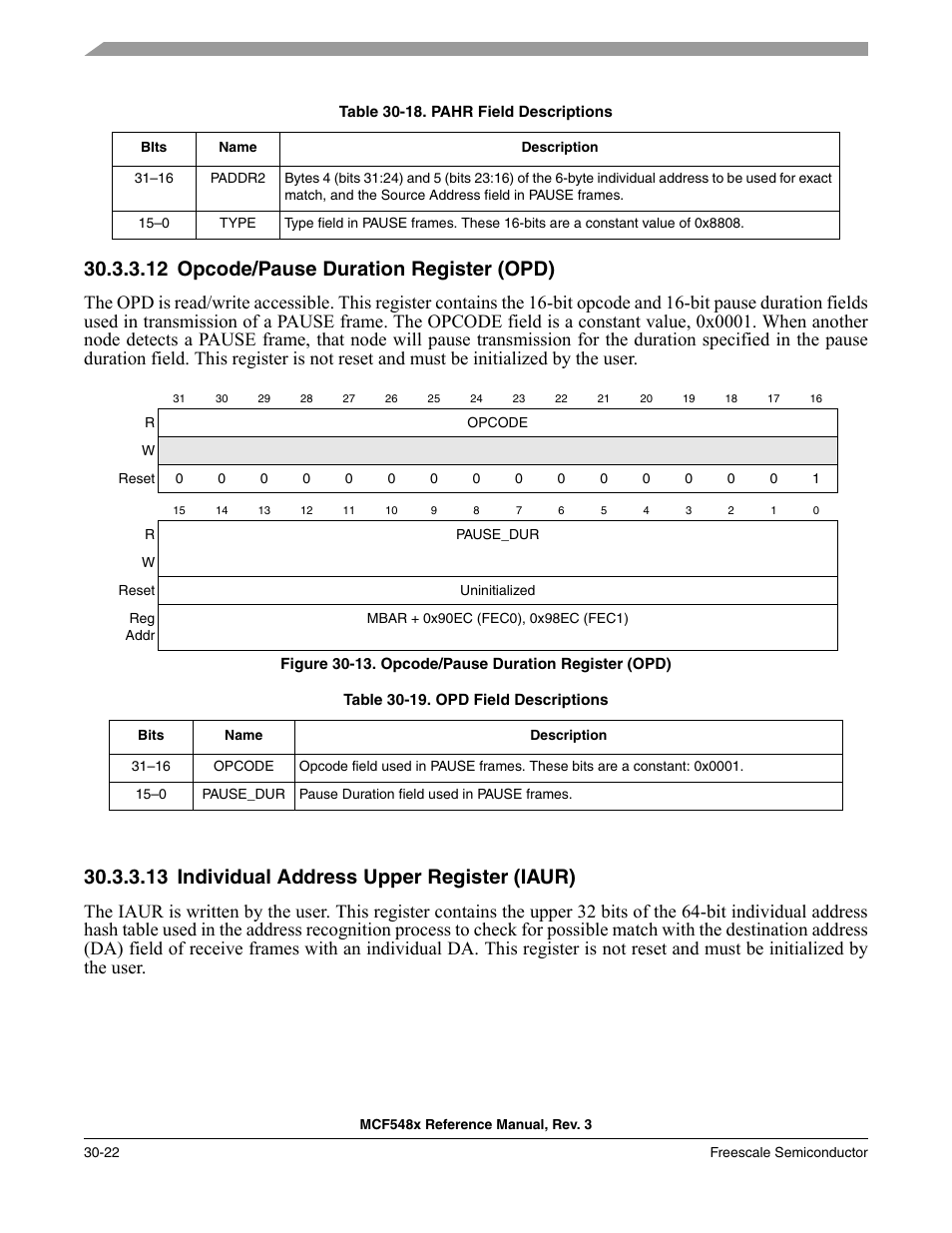 12 opcode/pause duration register (opd), 13 individual address upper register (iaur), Opcode/pause duration register (opd) -22 | Individual address upper register (iaur) -22 | Freescale Semiconductor MCF5480 User Manual | Page 952 / 1032