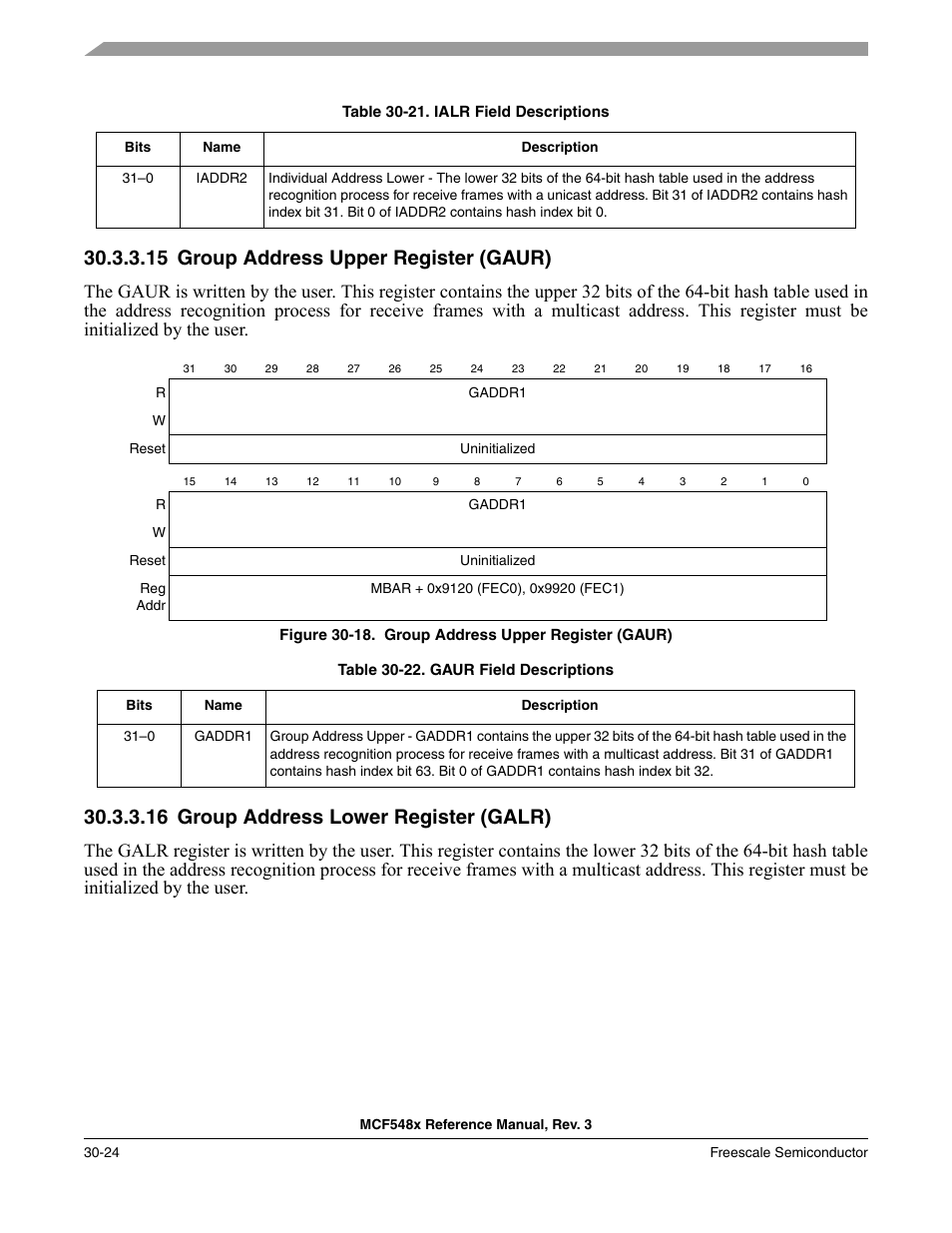 15 group address upper register (gaur), 16 group address lower register (galr), Group address upper register (gaur) -24 | Group address lower register (galr) -24 | Freescale Semiconductor MCF5480 User Manual | Page 954 / 1032