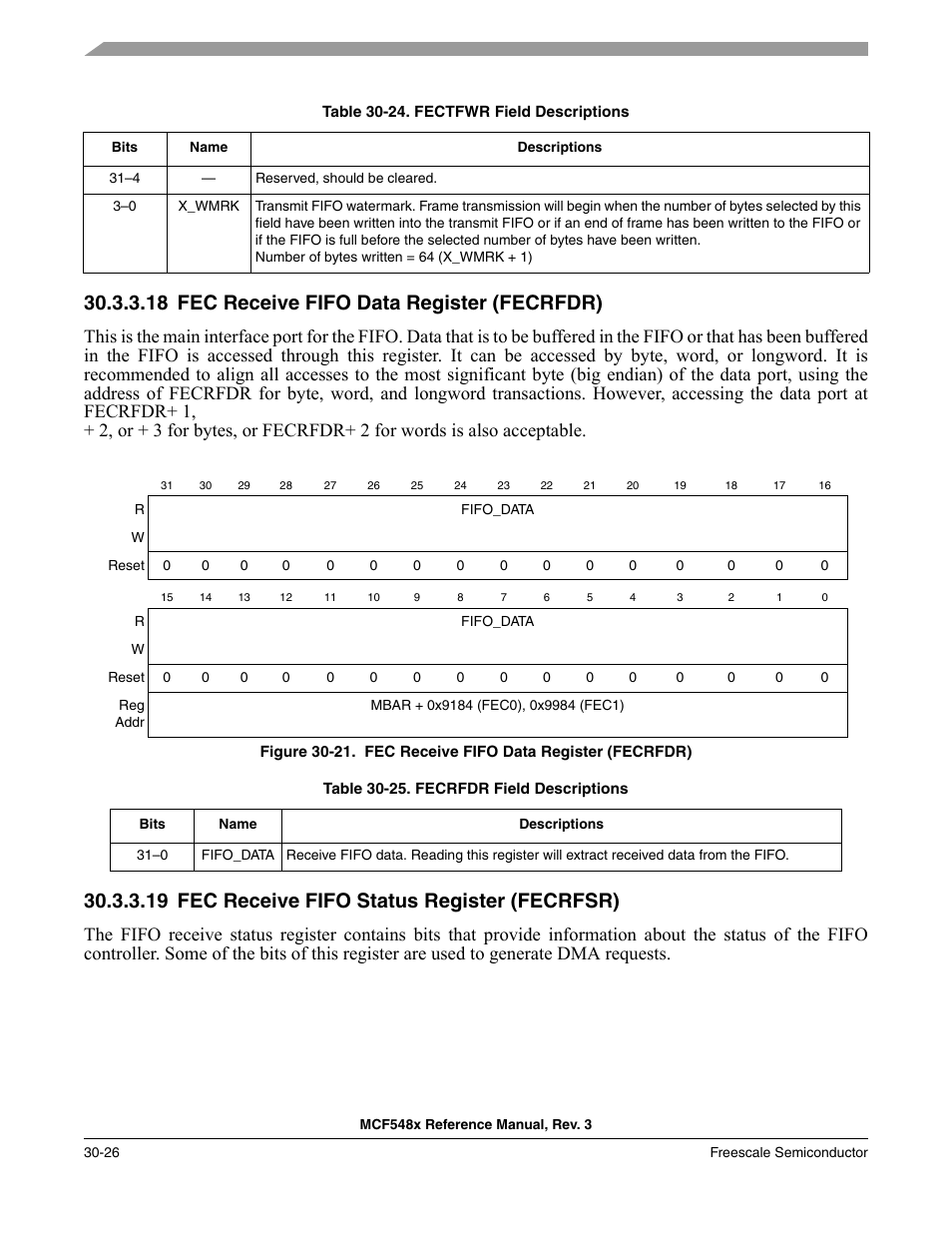 18 fec receive fifo data register (fecrfdr), 19 fec receive fifo status register (fecrfsr), Fec receive fifo data register (fecrfdr) -26 | Fec receive fifo status register (fecrfsr) -26 | Freescale Semiconductor MCF5480 User Manual | Page 956 / 1032