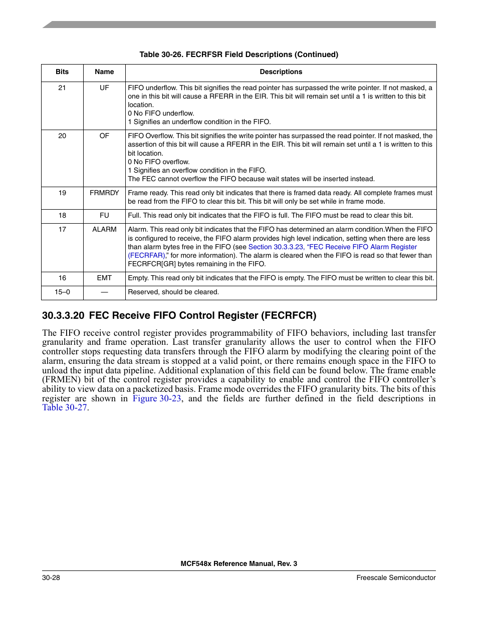20 fec receive fifo control register (fecrfcr), Fec receive fifo control register (fecrfcr) -28 | Freescale Semiconductor MCF5480 User Manual | Page 958 / 1032