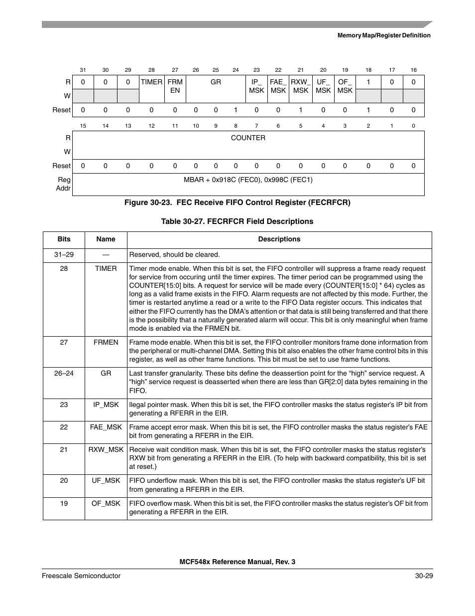 Figure 30-23, And the fields are further defi, Table 30-27 | Freescale Semiconductor MCF5480 User Manual | Page 959 / 1032