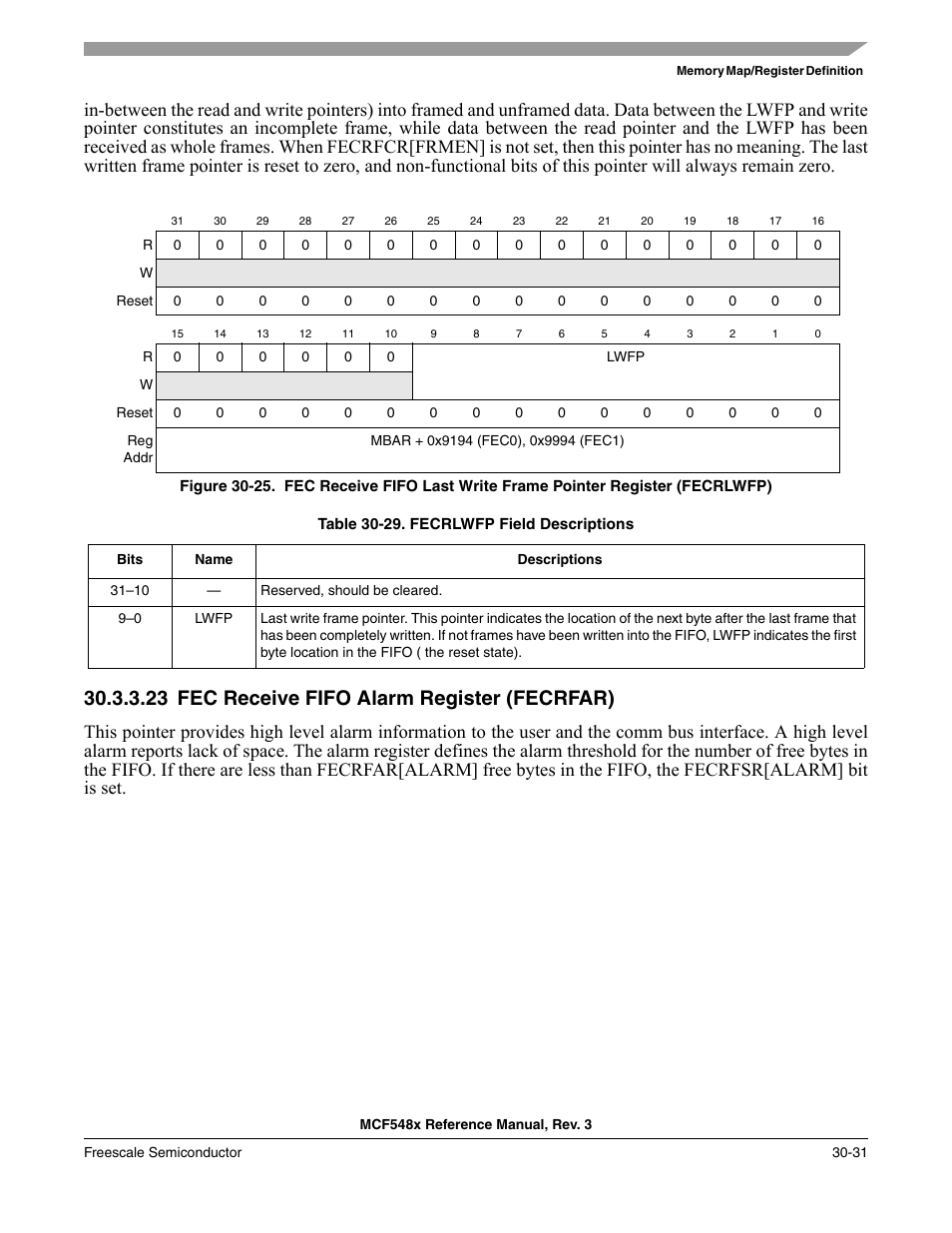 23 fec receive fifo alarm register (fecrfar), Fec receive fifo alarm register (fecrfar) -31, Fecrfar) | Freescale Semiconductor MCF5480 User Manual | Page 961 / 1032