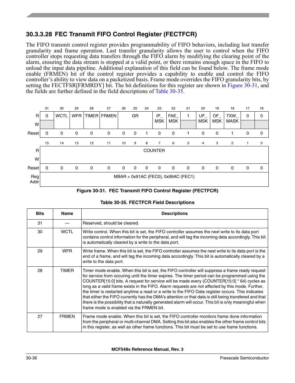 28 fec transmit fifo control register (fectfcr), Fec transmit fifo control register (fectfcr) -36 | Freescale Semiconductor MCF5480 User Manual | Page 966 / 1032