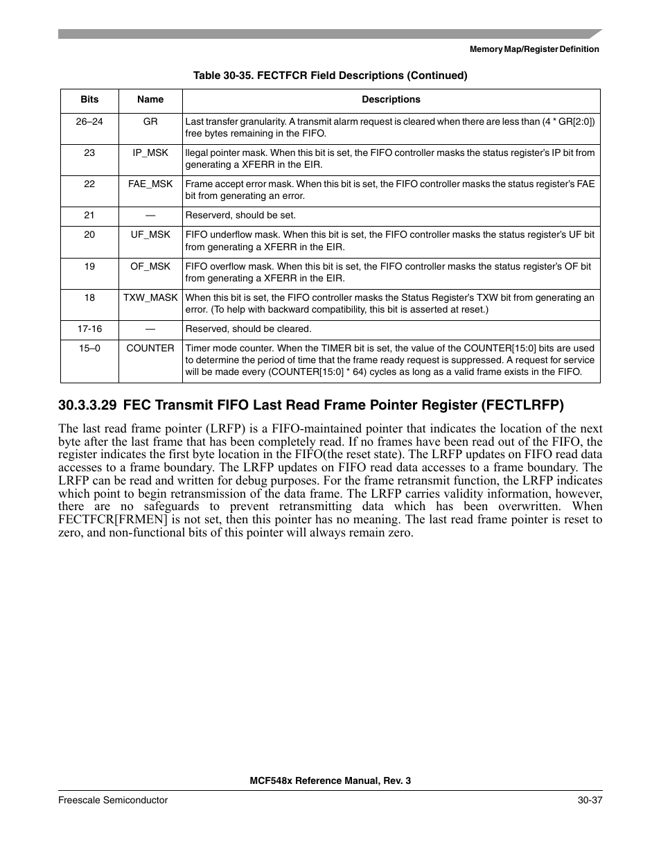 Freescale Semiconductor MCF5480 User Manual | Page 967 / 1032