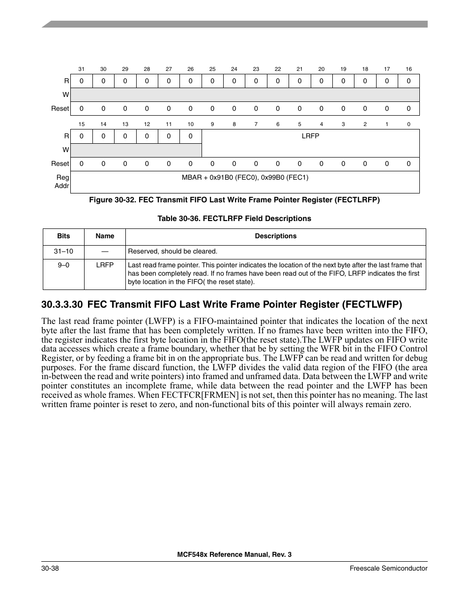 Freescale Semiconductor MCF5480 User Manual | Page 968 / 1032