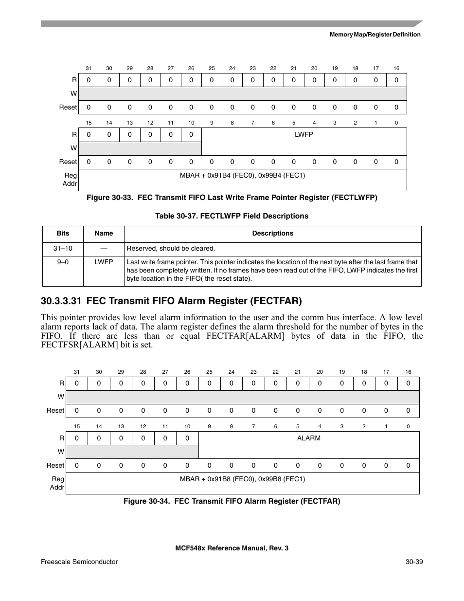 31 fec transmit fifo alarm register (fectfar), Fec transmit fifo alarm register (fectfar) -39 | Freescale Semiconductor MCF5480 User Manual | Page 969 / 1032