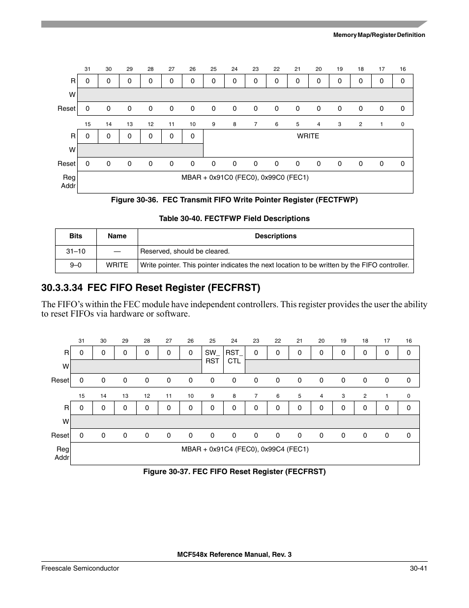 34 fec fifo reset register (fecfrst), Fec fifo reset register (fecfrst) -41 | Freescale Semiconductor MCF5480 User Manual | Page 971 / 1032