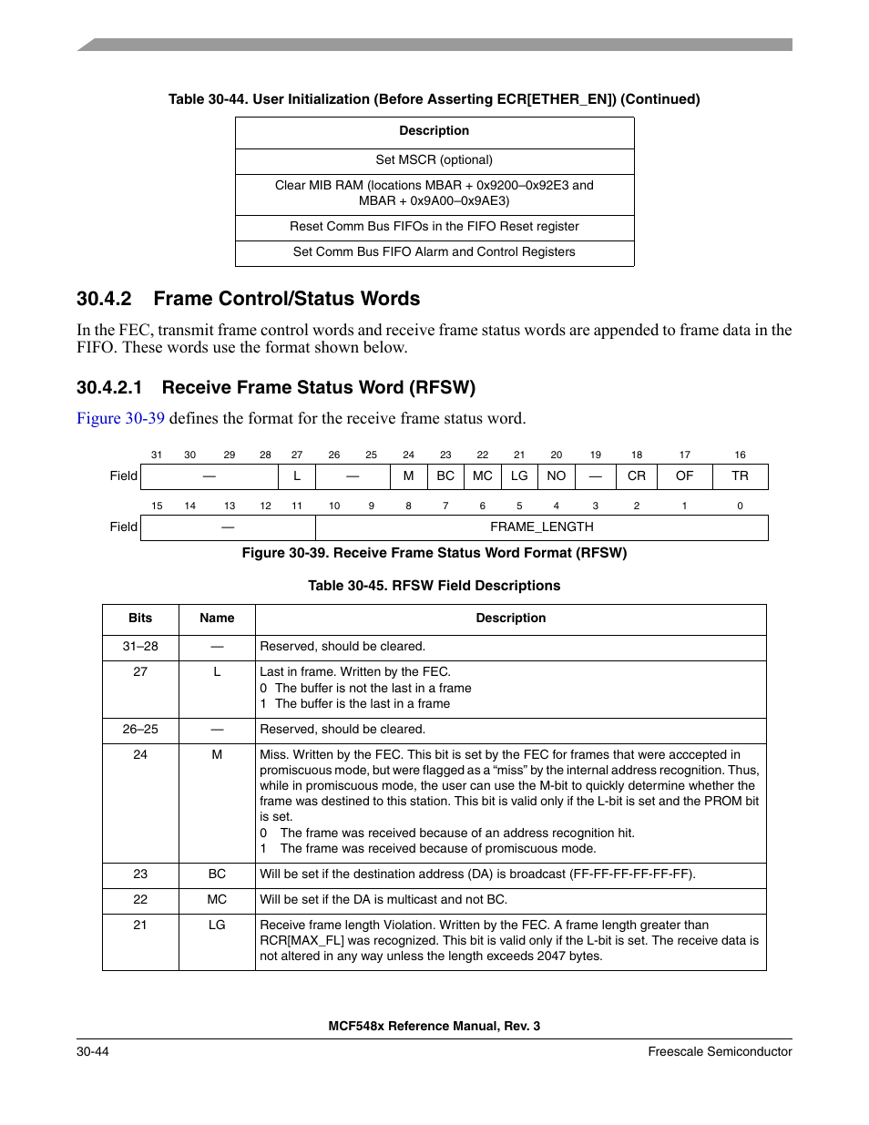 2 frame control/status words, 1 receive frame status word (rfsw), Frame control/status words -44 | Receive frame status word (rfsw) -44 | Freescale Semiconductor MCF5480 User Manual | Page 974 / 1032