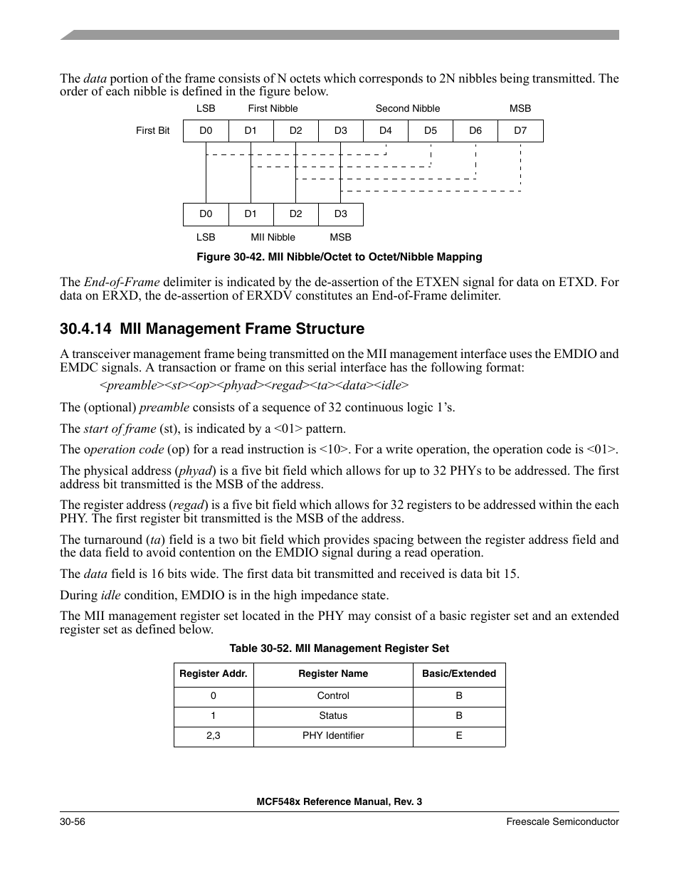 14 mii management frame structure, Mii management frame structure -56 | Freescale Semiconductor MCF5480 User Manual | Page 986 / 1032