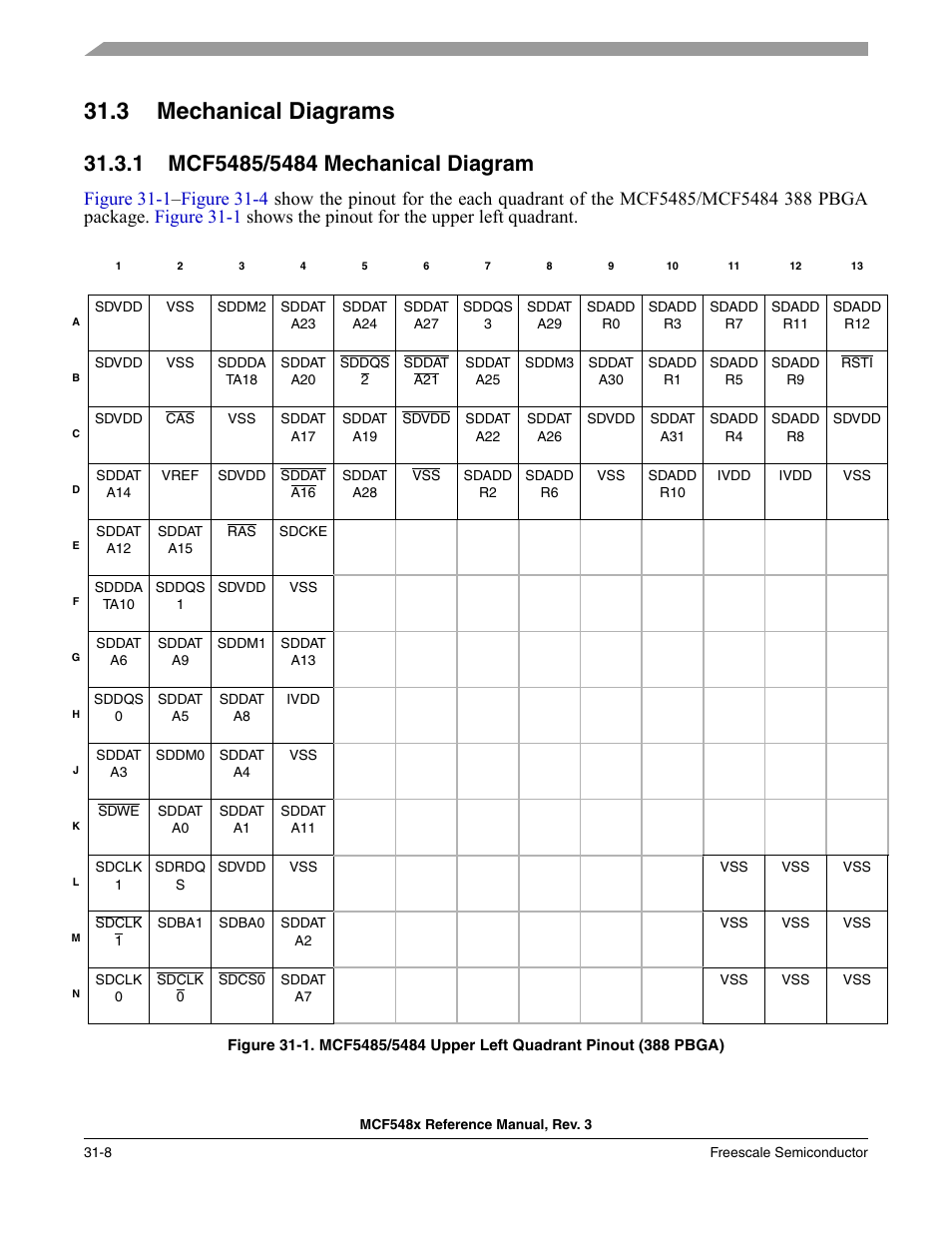 3 mechanical diagrams, 1 mcf5485/5484 mechanical diagram, Mechanical diagrams -8 | Mcf5485/5484 mechanical diagram -8 | Freescale Semiconductor MCF5480 User Manual | Page 998 / 1032