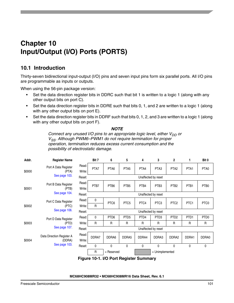 Chapter 10 input/output (i/o) ports (ports), 1 introduction, Chapter 10 | Input/output (i/o) ports (ports), Introduction | Freescale Semiconductor MC68HC908MR32 User Manual | Page 101 / 282