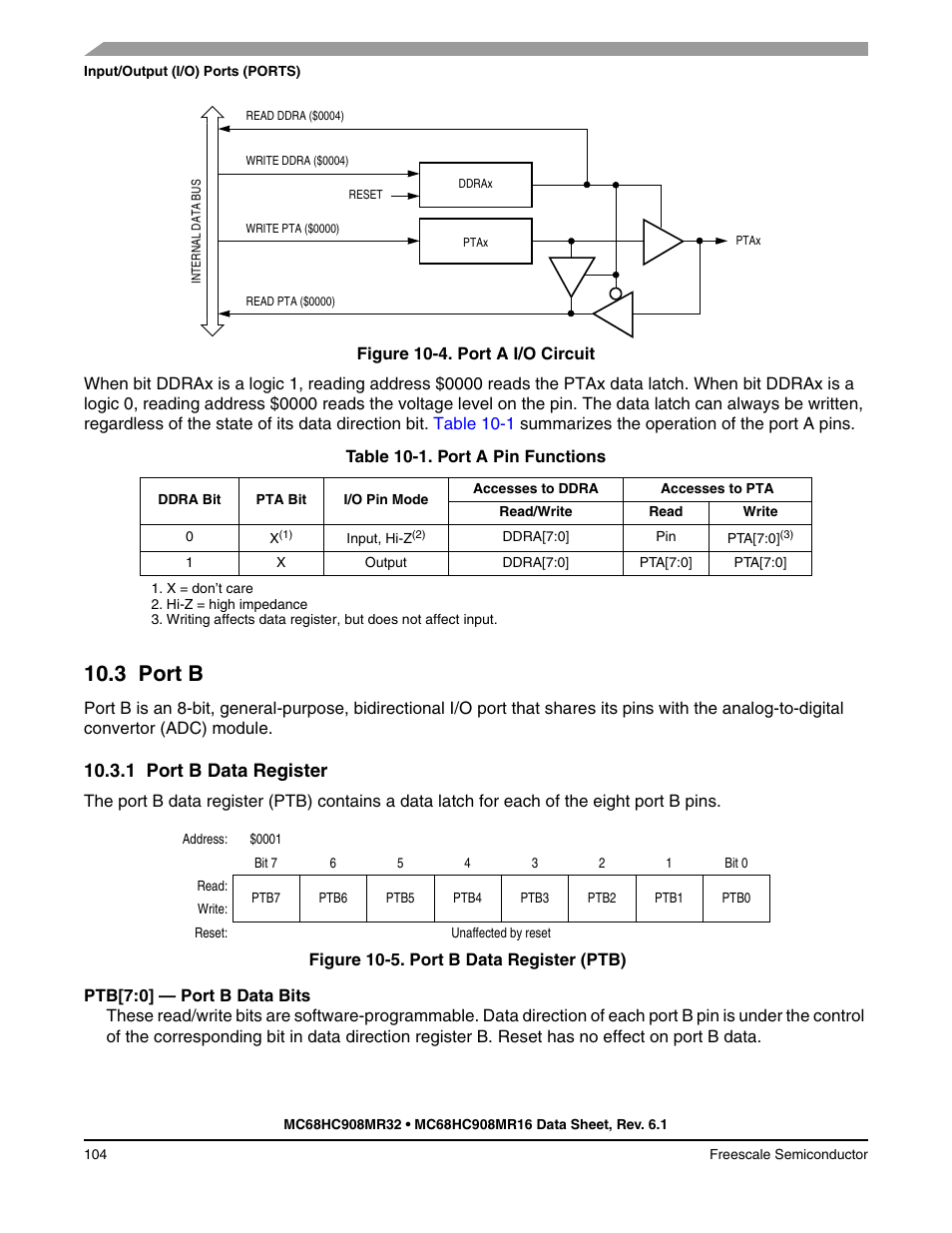 3 port b, 1 port b data register, Port b | Port b data register | Freescale Semiconductor MC68HC908MR32 User Manual | Page 104 / 282