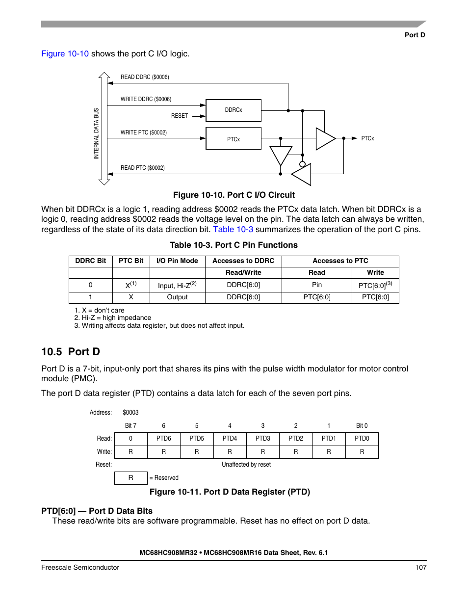 5 port d, Port d | Freescale Semiconductor MC68HC908MR32 User Manual | Page 107 / 282