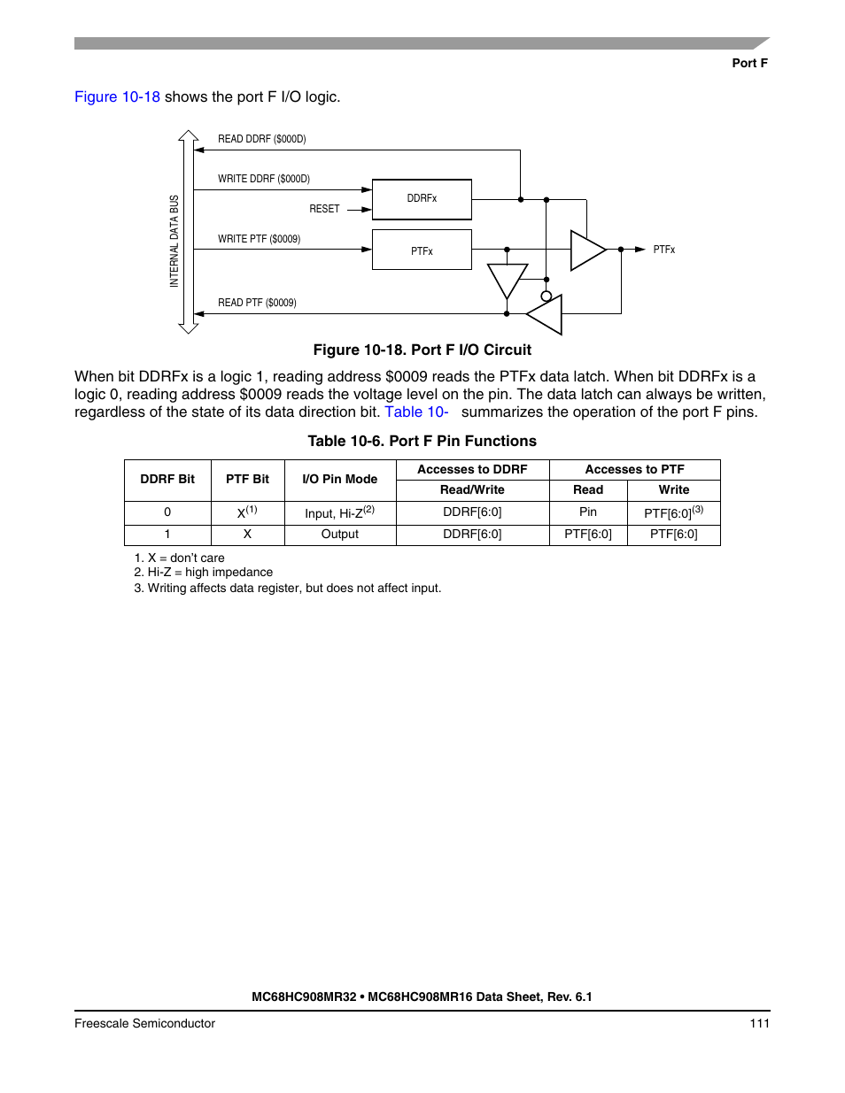 Freescale Semiconductor MC68HC908MR32 User Manual | Page 111 / 282