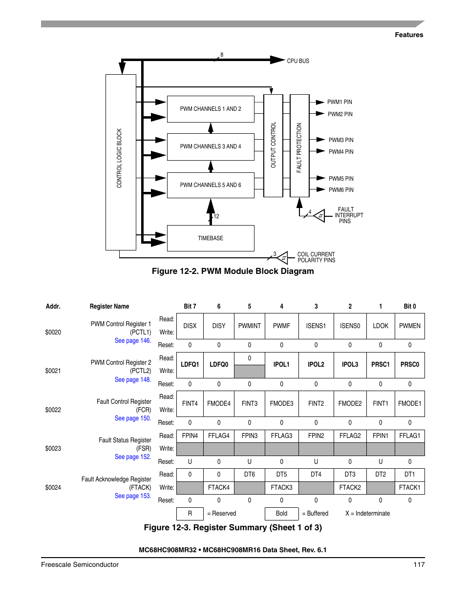 Freescale Semiconductor MC68HC908MR32 User Manual | Page 117 / 282