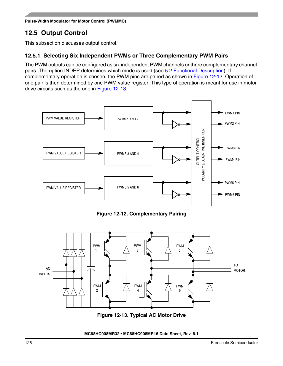 5 output control, Output control | Freescale Semiconductor MC68HC908MR32 User Manual | Page 126 / 282