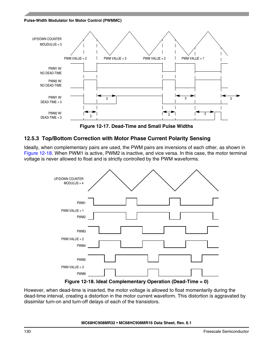 3 top/bottom correction with motor phase, Current polarity sensing, Figure 12-17 | Cles), Figure 12-17. dead-time and small pulse widths | Freescale Semiconductor MC68HC908MR32 User Manual | Page 130 / 282
