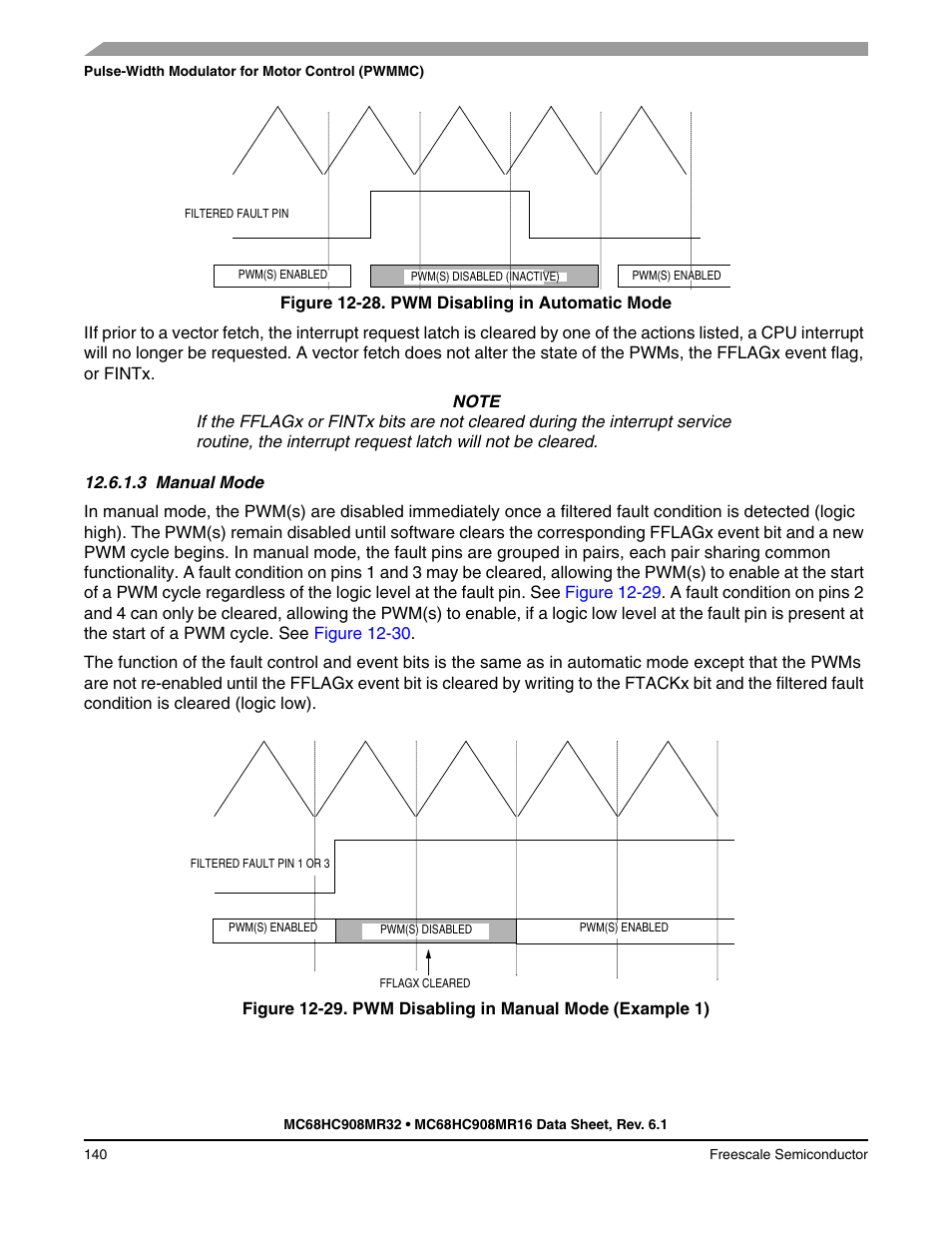 3 manual mode, Manual mode | Freescale Semiconductor MC68HC908MR32 User Manual | Page 140 / 282