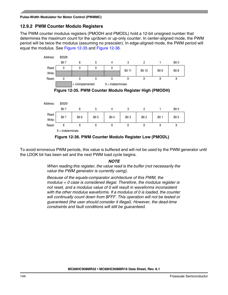 2 pwm counter modulo registers, Pwm counter modulo registers | Freescale Semiconductor MC68HC908MR32 User Manual | Page 144 / 282