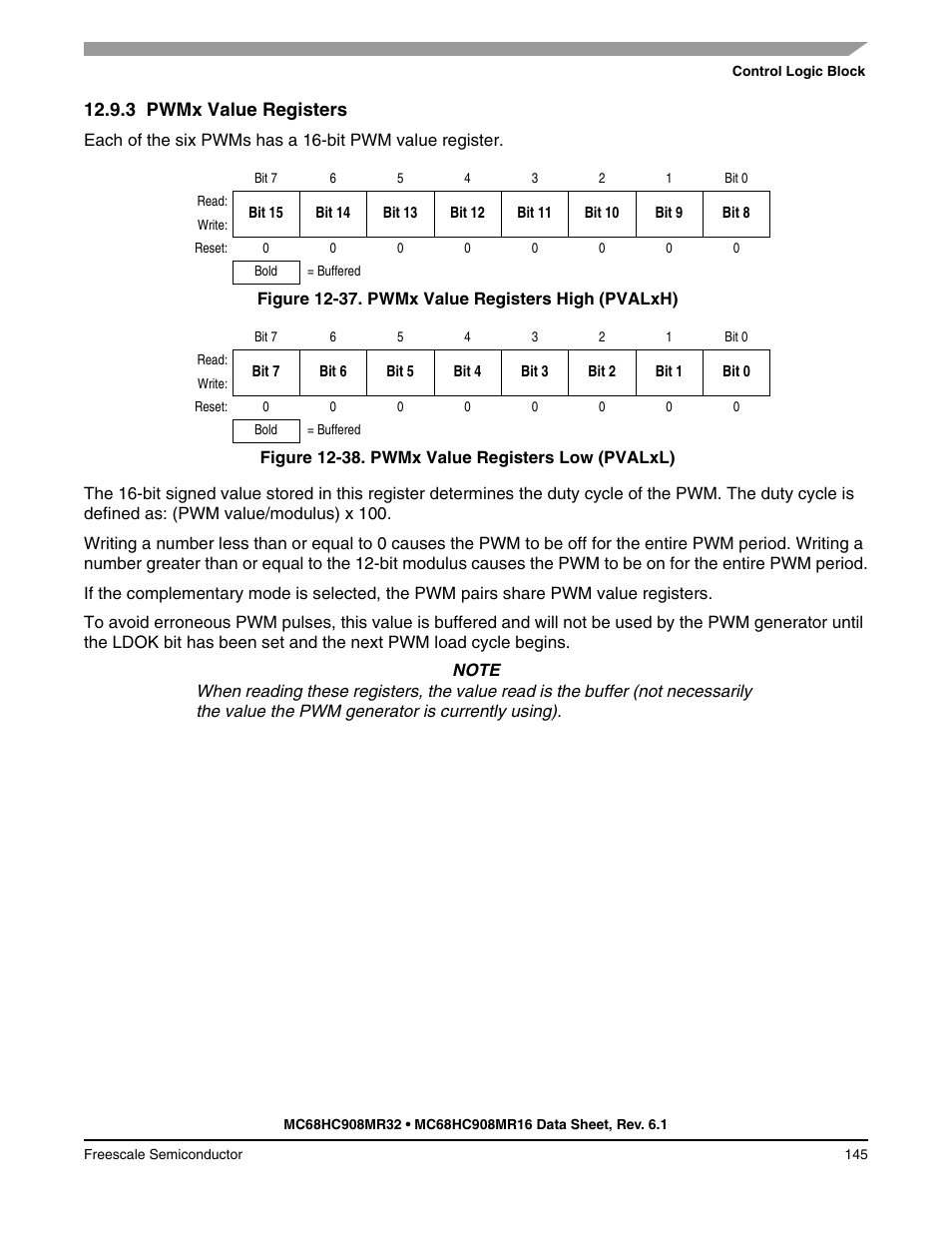 3 pwmx value registers, Pwmx value registers | Freescale Semiconductor MC68HC908MR32 User Manual | Page 145 / 282