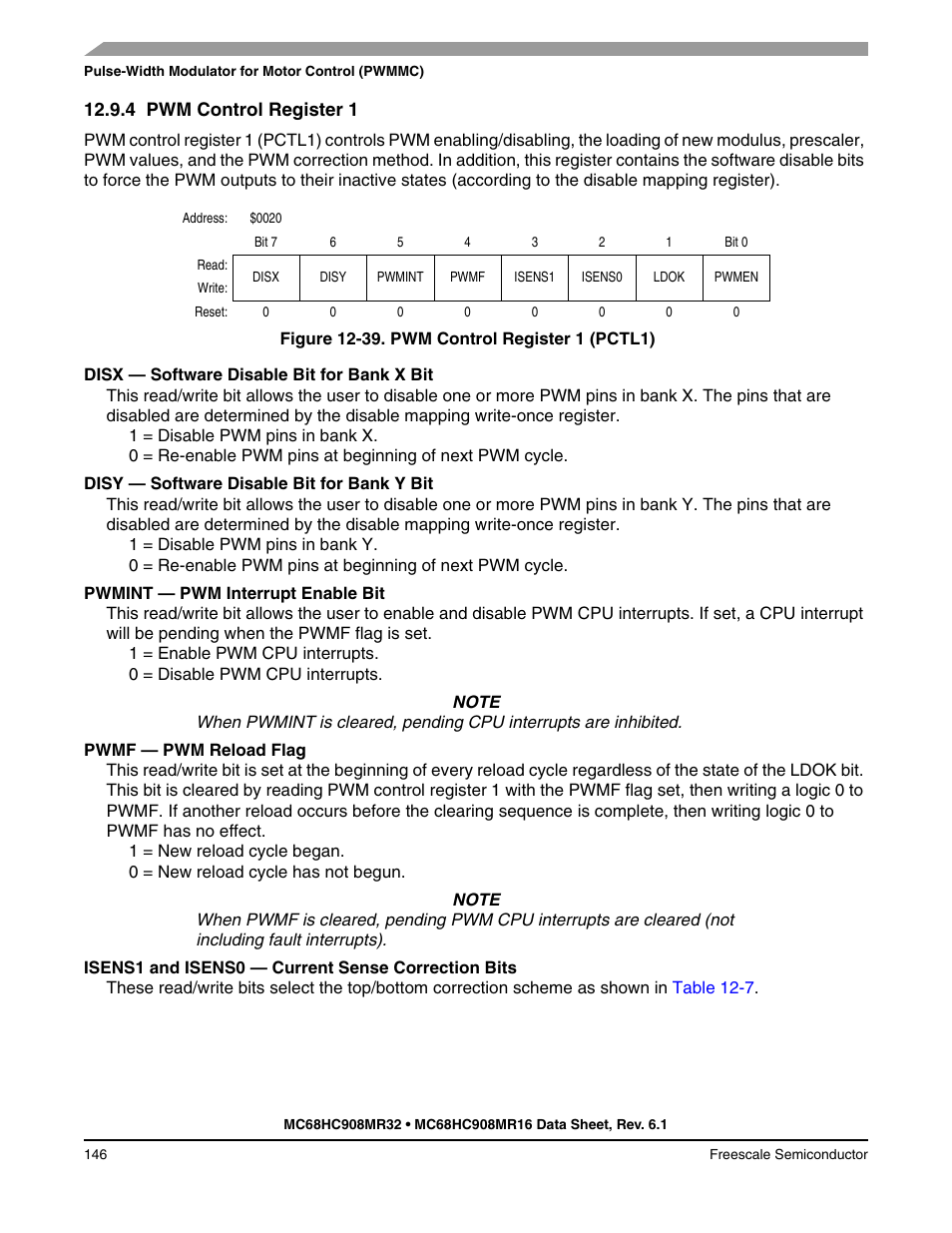 4 pwm control register 1, Pwm control register 1 | Freescale Semiconductor MC68HC908MR32 User Manual | Page 146 / 282