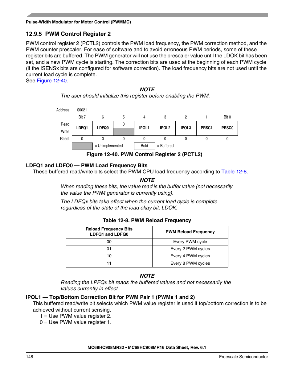 5 pwm control register 2, Pwm control register 2 | Freescale Semiconductor MC68HC908MR32 User Manual | Page 148 / 282