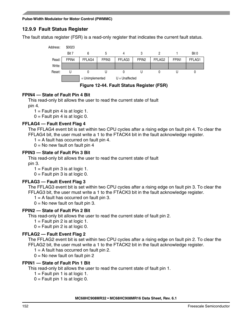 9 fault status register, Fault status register | Freescale Semiconductor MC68HC908MR32 User Manual | Page 152 / 282