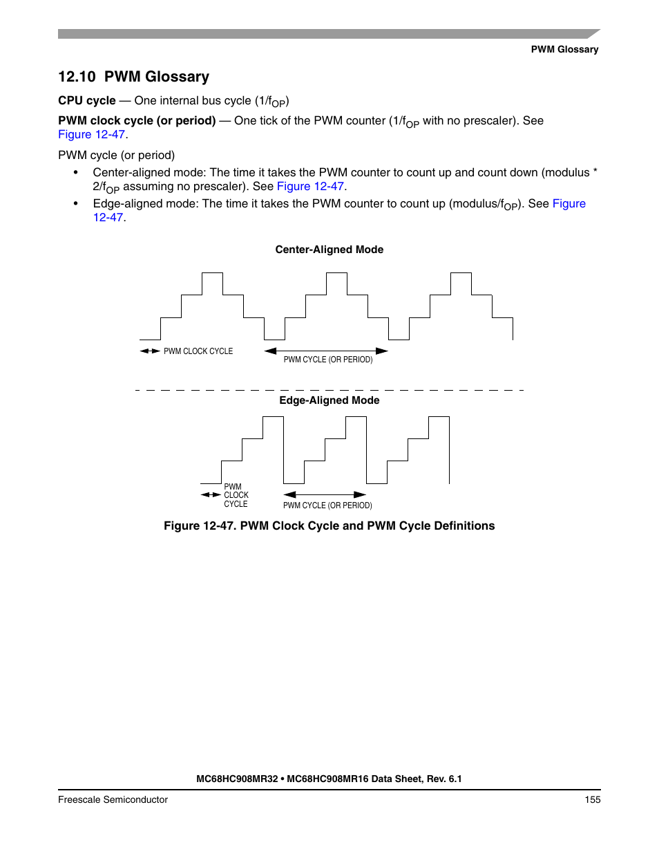 10 pwm glossary | Freescale Semiconductor MC68HC908MR32 User Manual | Page 155 / 282