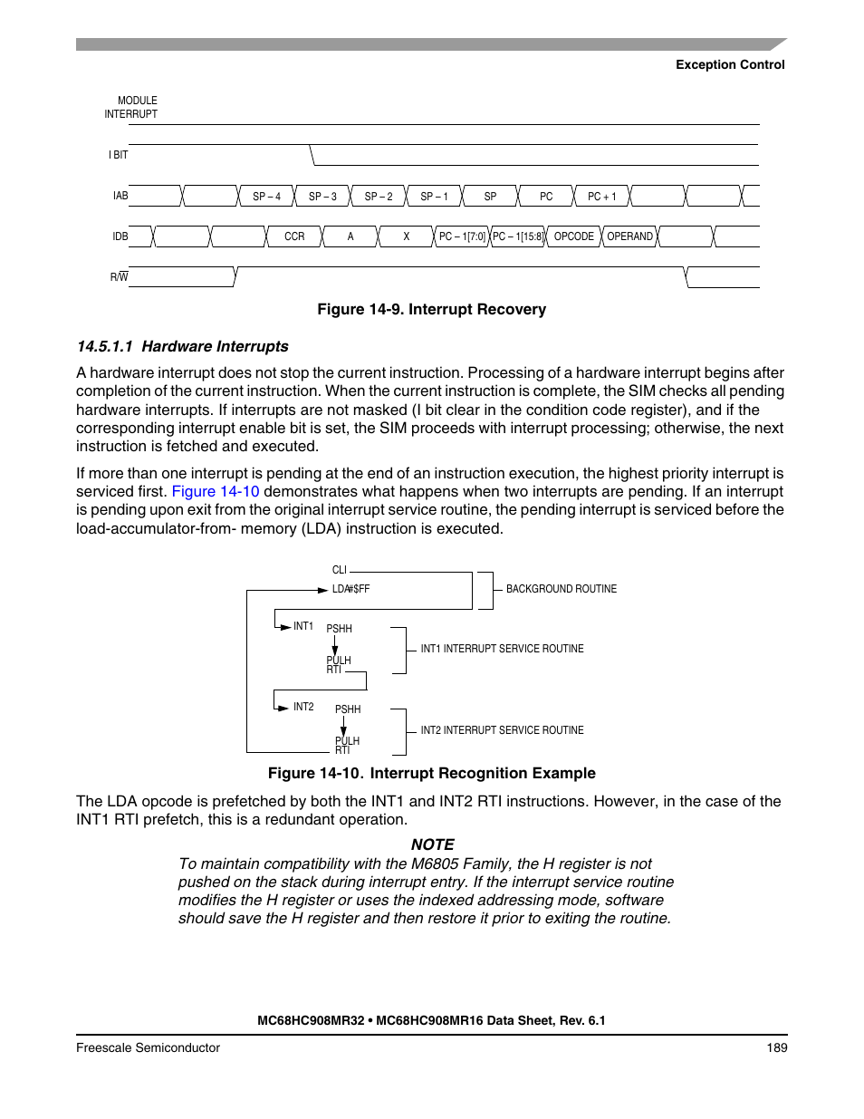 1 hardware interrupts, Hardware interrupts, Figure 14-9 | Freescale Semiconductor MC68HC908MR32 User Manual | Page 189 / 282