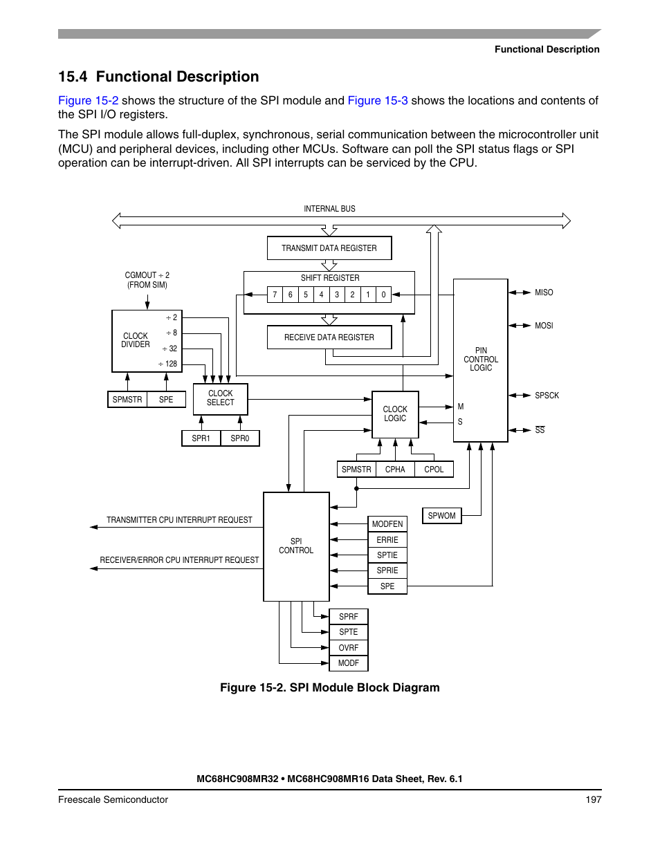 4 functional description, Functional description | Freescale Semiconductor MC68HC908MR32 User Manual | Page 197 / 282