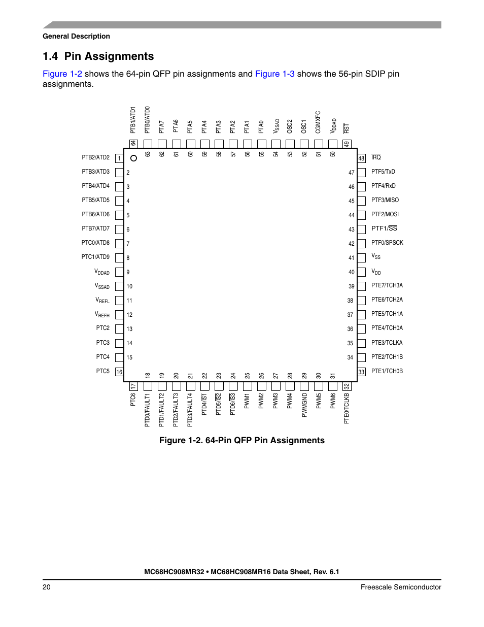 4 pin assignments, Pin assignments | Freescale Semiconductor MC68HC908MR32 User Manual | Page 20 / 282