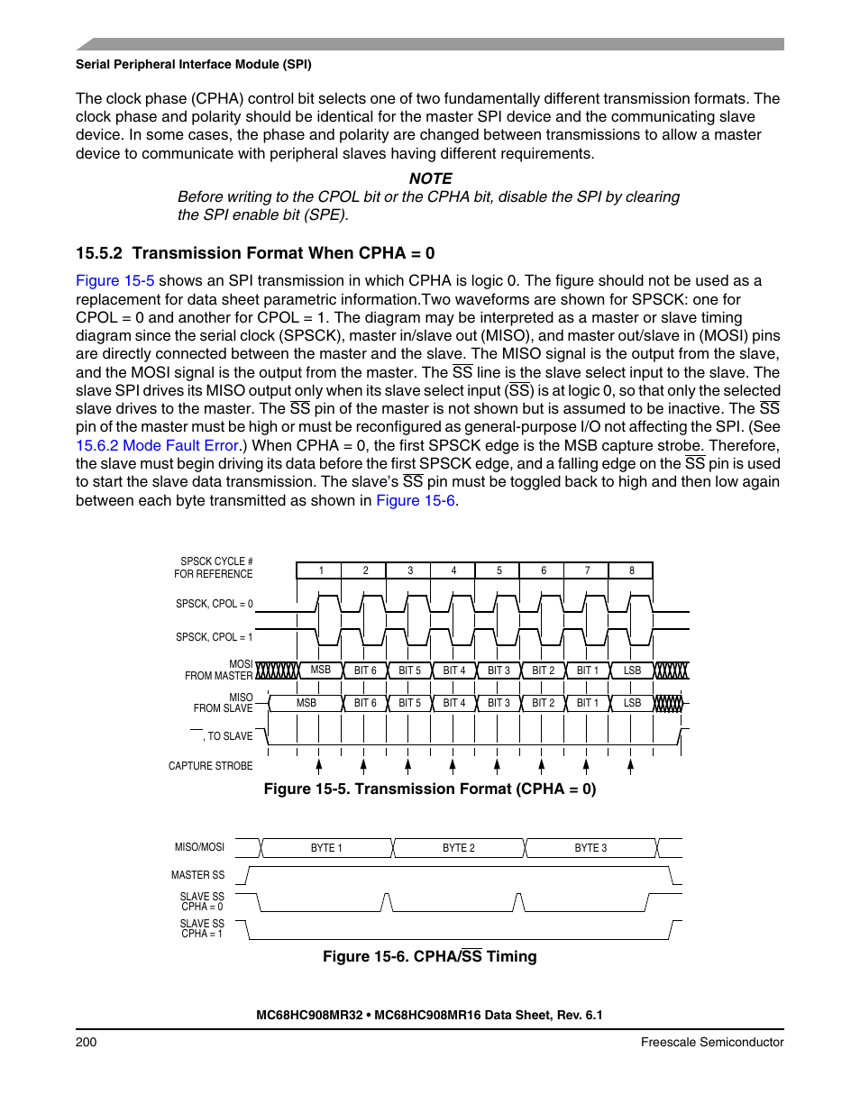 2 transmission format when cpha = 0, Transmission format when cpha = 0 | Freescale Semiconductor MC68HC908MR32 User Manual | Page 200 / 282