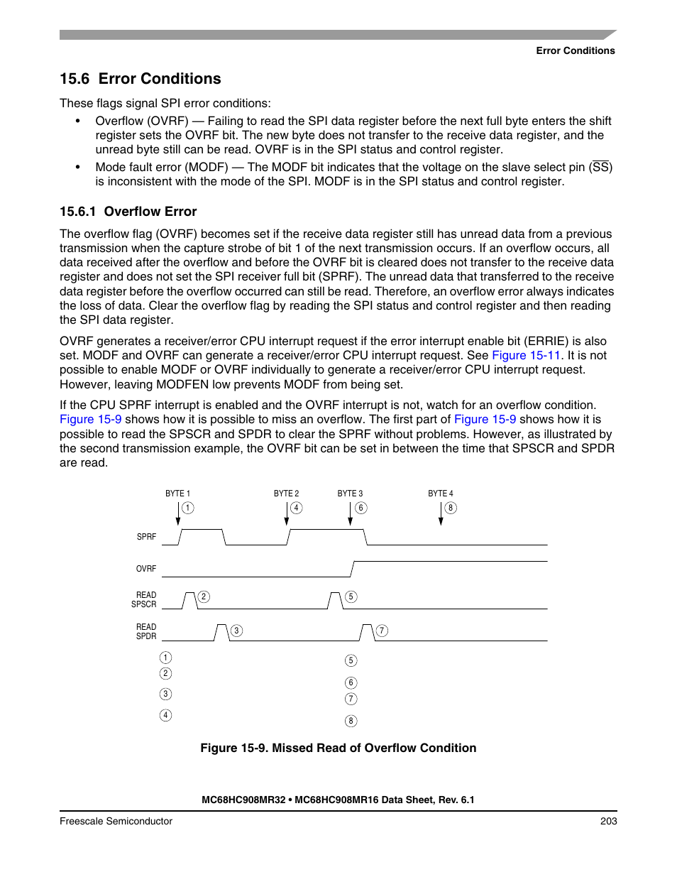 6 error conditions, 1 overflow error, Error conditions | Overflow error | Freescale Semiconductor MC68HC908MR32 User Manual | Page 203 / 282