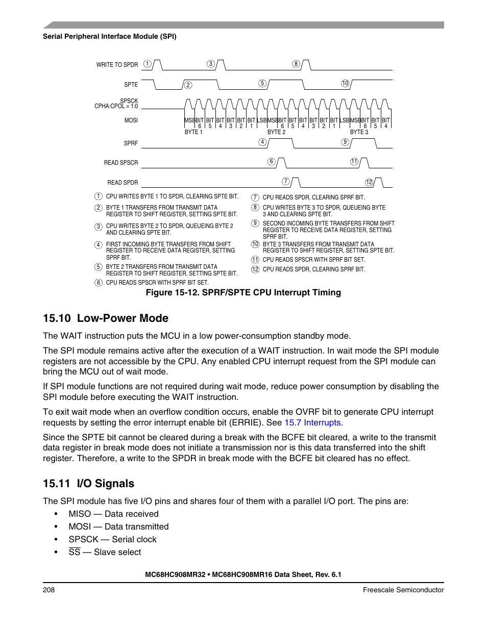 10 low-power mode, 11 i/o signals, 10 low-power mode 15.11 i/o signals | Figure 15-12. sprf/spte cpu interrupt timing | Freescale Semiconductor MC68HC908MR32 User Manual | Page 208 / 282