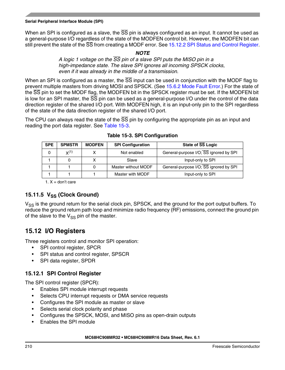 5 vss (clock ground), 12 i/o registers, 1 spi control register | Clock ground), 12 i/o registers 15.12.1, Spi control register | Freescale Semiconductor MC68HC908MR32 User Manual | Page 210 / 282