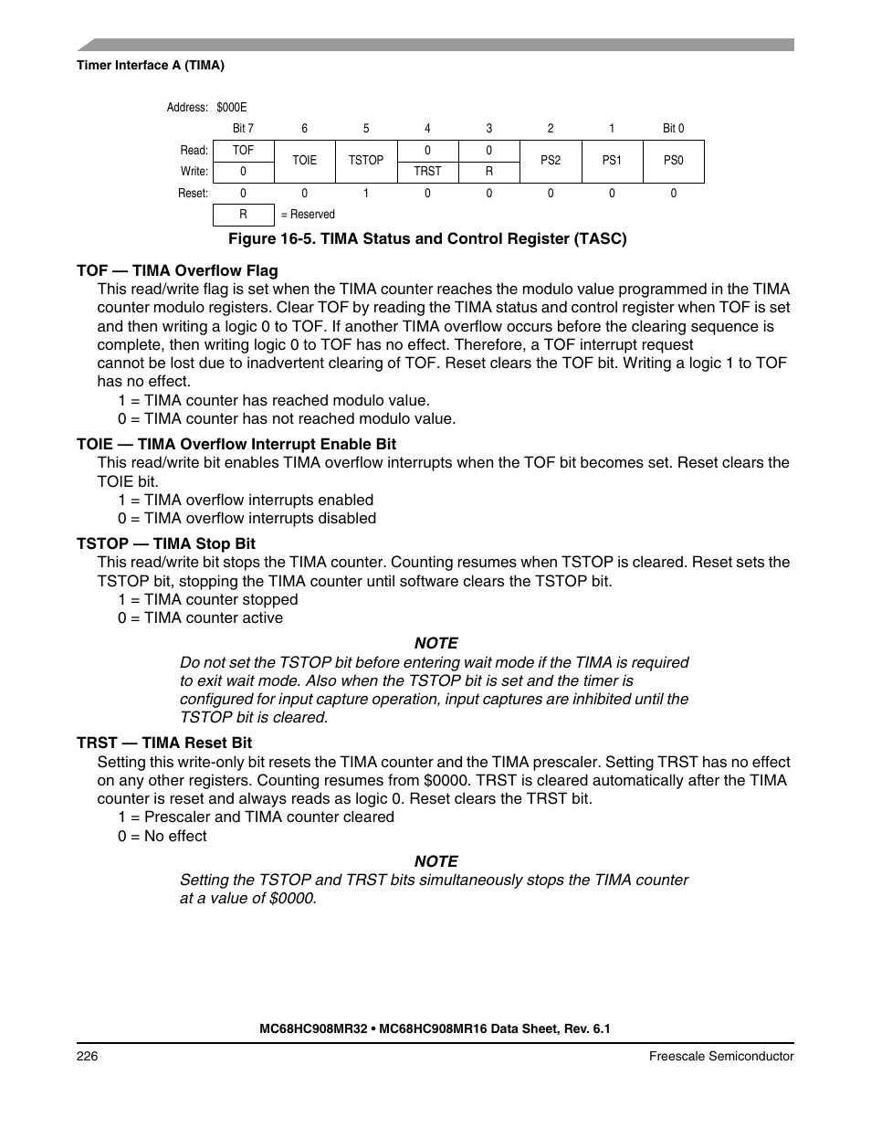 Freescale Semiconductor MC68HC908MR32 User Manual | Page 226 / 282