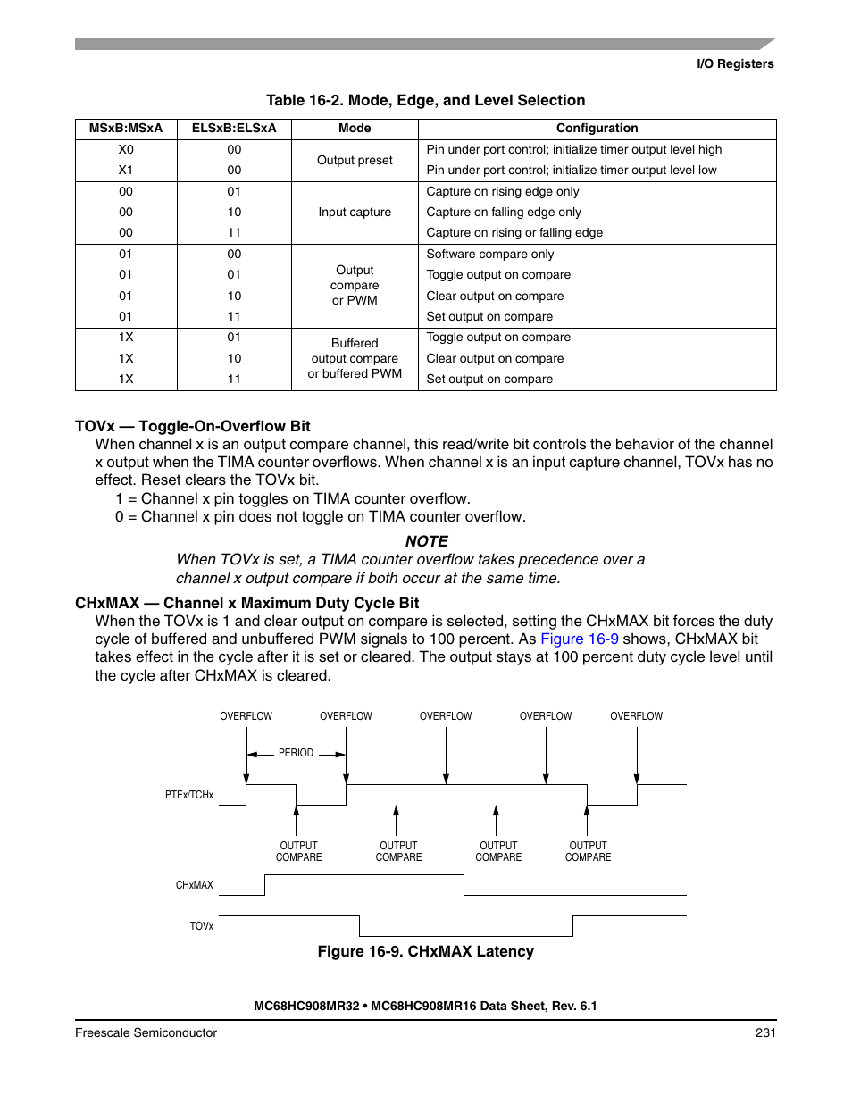 Ct bits, msxb–msxa. (see, Table 16-2, Enabled. see | Reset clears the, Show | Freescale Semiconductor MC68HC908MR32 User Manual | Page 231 / 282