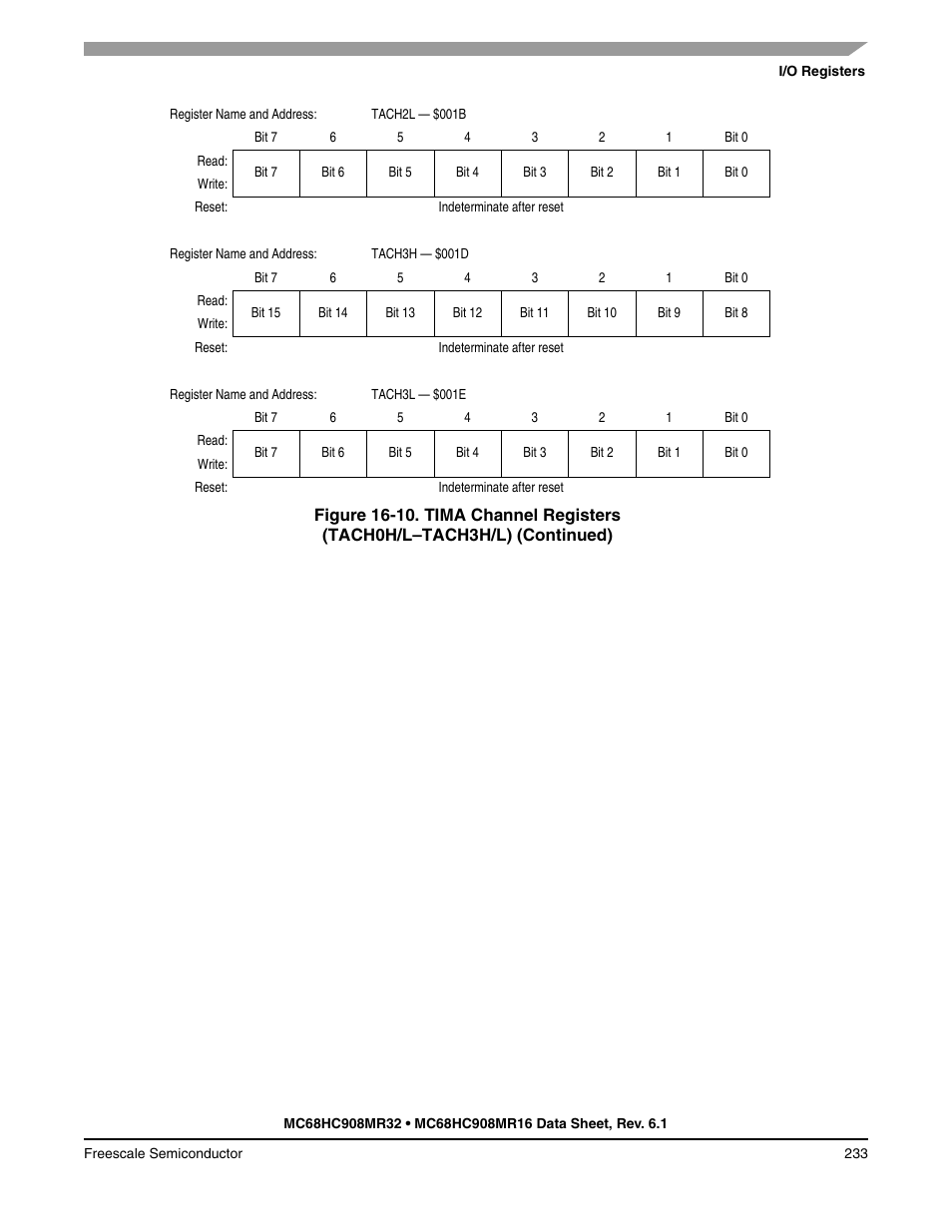 Freescale Semiconductor MC68HC908MR32 User Manual | Page 233 / 282