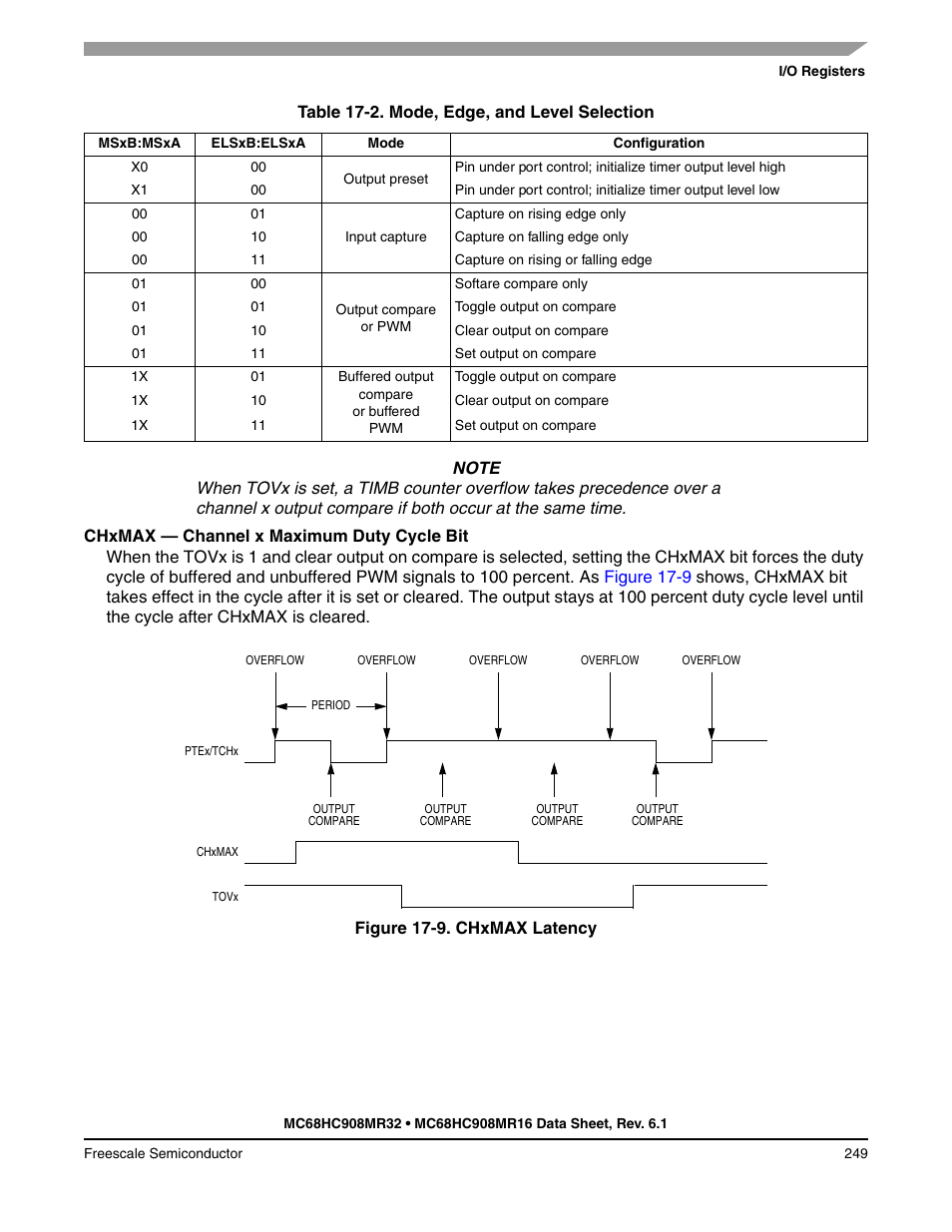 Ct bits, msxb–msxa. (see, Table 17-2, Nabled. see | Reset clears the msxa bit, Show | Freescale Semiconductor MC68HC908MR32 User Manual | Page 249 / 282